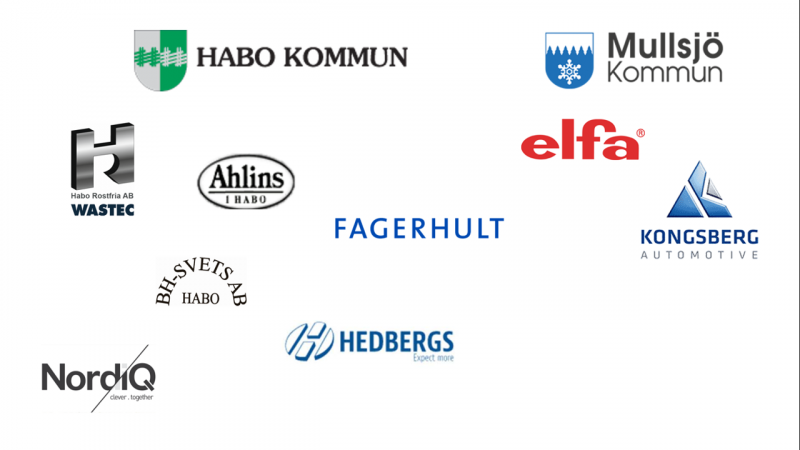 Företagen i Habo och Mullsjö kommuner