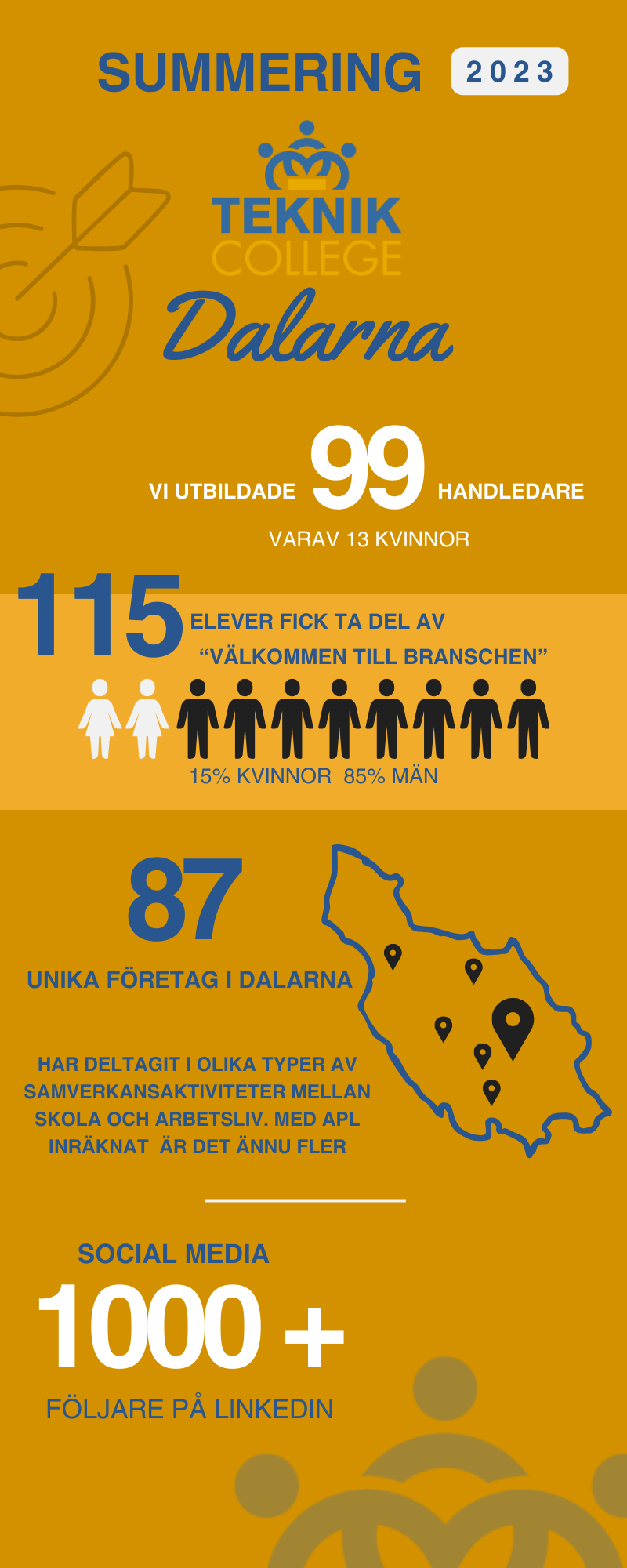 infografik