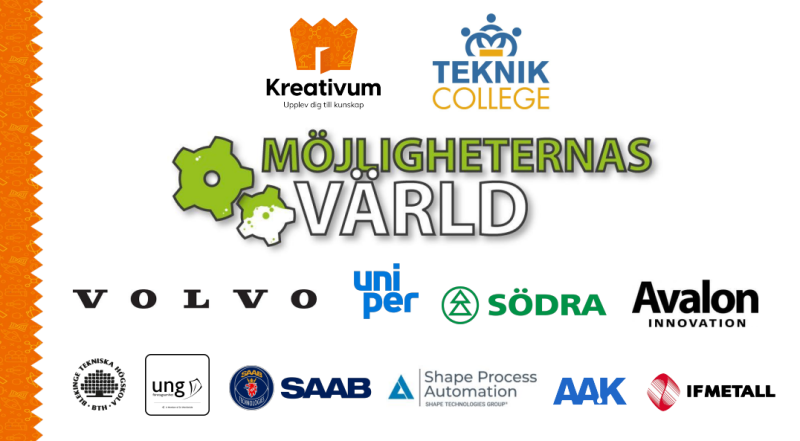 Möjligheternas värld 2025